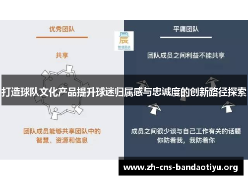 打造球队文化产品提升球迷归属感与忠诚度的创新路径探索 打造球队文化产品提升球迷归属感与忠诚度的创新路径探索