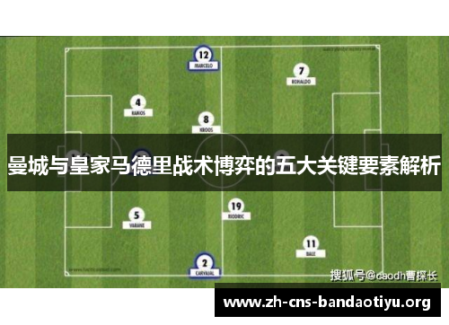 曼城与皇家马德里战术博弈的五大关键要素解析 曼城与皇家马德里战术博弈的五大关键要素解析