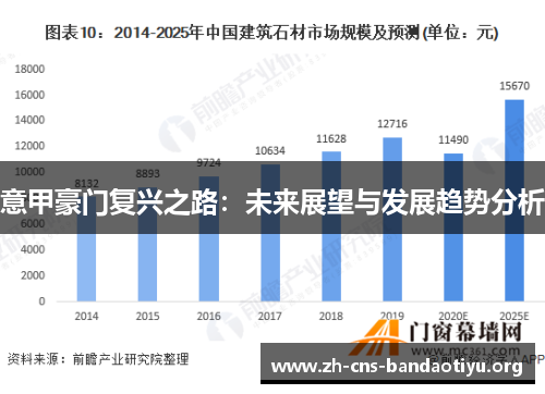 意甲豪门复兴之路:未来展望与发展趋势分析 意甲豪门复兴之路:未来展望与发展趋势分析