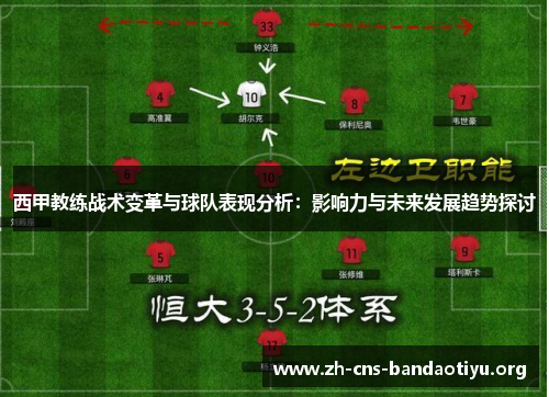 西甲教练战术变革与球队表现分析:影响力与未来发展趋势探讨 西甲教练战术变革与球队表现分析:影响力与未来发展趋势探讨