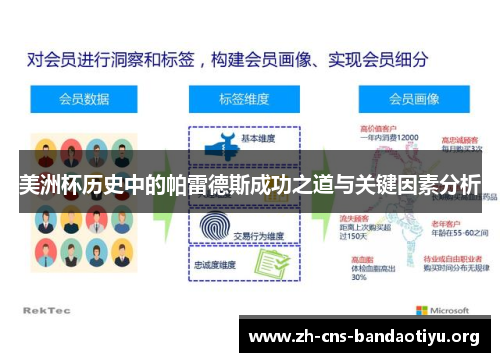 美洲杯历史中的帕雷德斯成功之道与关键因素分析 美洲杯历史中的帕雷德斯成功之道与关键因素分析