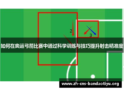 如何在奥运弓箭比赛中通过科学训练与技巧提升射击精准度 如何在奥运弓箭比赛中通过科学训练与技巧提升射击精准度