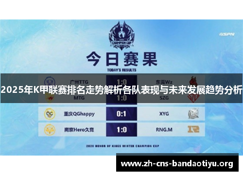 2025年K甲联赛排名走势解析各队表现与未来发展趋势分析 2025年K甲联赛排名走势解析各队表现与未来发展趋势分析