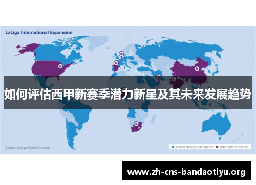 如何评估西甲新赛季潜力新星及其未来发展趋势 如何评估西甲新赛季潜力新星及其未来发展趋势