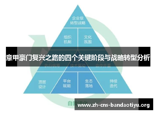 意甲豪门复兴之路的四个关键阶段与战略转型分析 意甲豪门复兴之路的四个关键阶段与战略转型分析