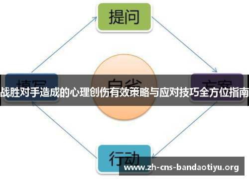 战胜对手造成的心理创伤有效策略与应对技巧全方位指南 战胜对手造成的心理创伤有效策略与应对技巧全方位指南