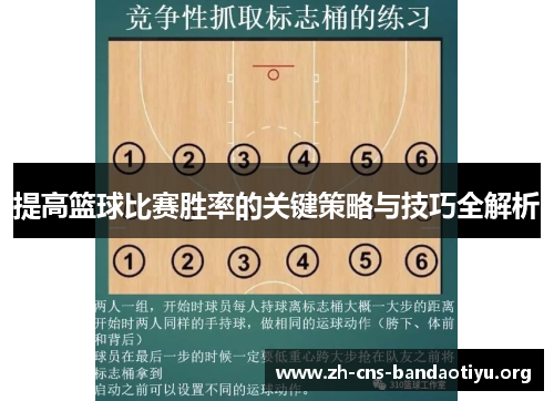 提高篮球比赛胜率的关键策略与技巧全解析 提高篮球比赛胜率的关键策略与技巧全解析