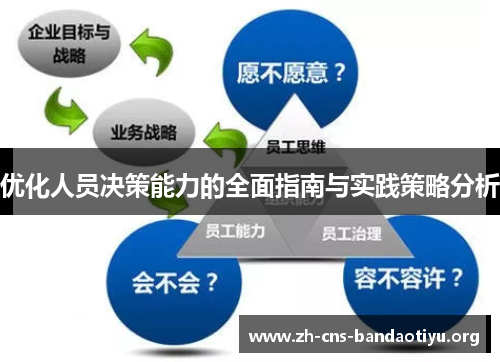 优化人员决策能力的全面指南与实践策略分析 优化人员决策能力的全面指南与实践策略分析