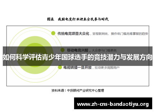 如何科学评估青少年国球选手的竞技潜力与发展方向