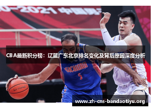 CBA最新积分榜:辽篮广东北京排名变化及背后原因深度分析 CBA最新积分榜:辽篮广东北京排名变化及背后原因深度分析