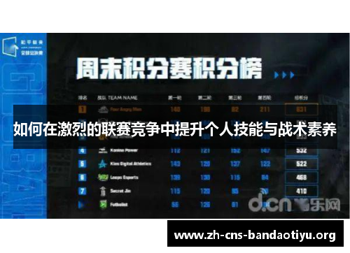 如何在激烈的联赛竞争中提升个人技能与战术素养 如何在激烈的联赛竞争中提升个人技能与战术素养