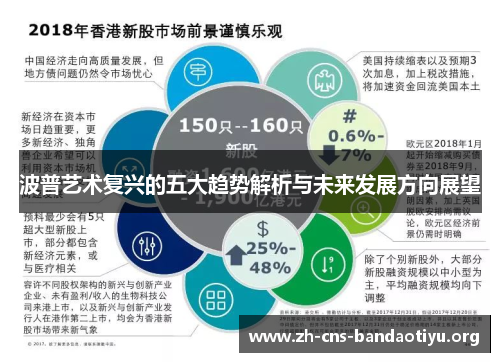 波普艺术复兴的五大趋势解析与未来发展方向展望 波普艺术复兴的五大趋势解析与未来发展方向展望