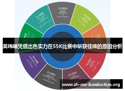 吴玮曦凭借出色实力在55K比赛中斩获佳绩的原因分析 吴玮曦凭借出色实力在55K比赛中斩获佳绩的原因分析