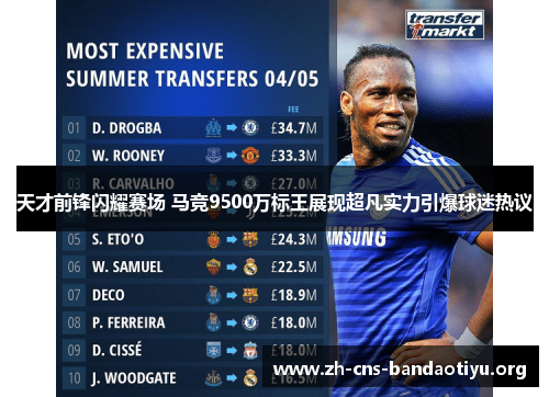 天才前锋闪耀赛场 马竞9500万标王展现超凡实力引爆球迷热议 天才前锋闪耀赛场 马竞9500万标王展现超凡实力引爆球迷热议