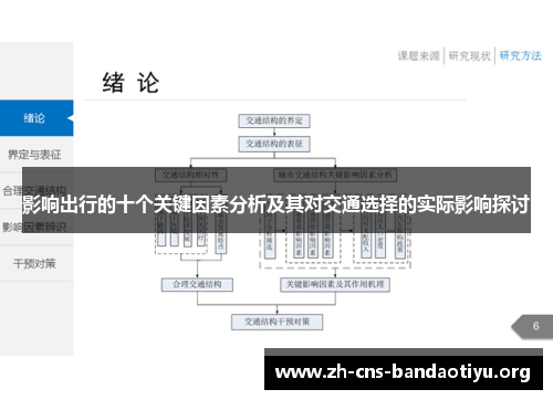 影响出行的十个关键因素分析及其对交通选择的实际影响探讨 影响出行的十个关键因素分析及其对交通选择的实际影响探讨
