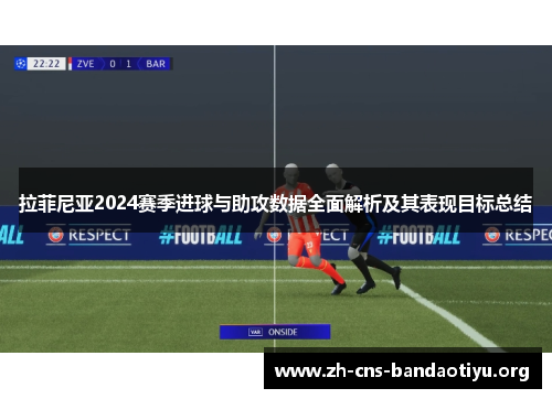 拉菲尼亚2024赛季进球与助攻数据全面解析及其表现目标总结 拉菲尼亚2024赛季进球与助攻数据全面解析及其表现目标总结
