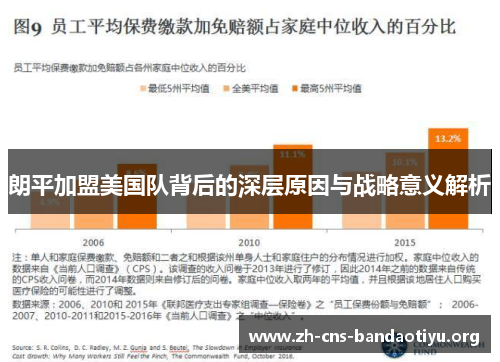 朗平加盟美国队背后的深层原因与战略意义解析 朗平加盟美国队背后的深层原因与战略意义解析