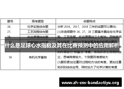 什么是足球心水指数及其在比赛预测中的应用解析 什么是足球心水指数及其在比赛预测中的应用解析