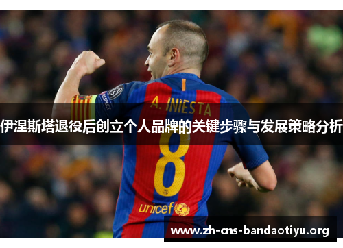 伊涅斯塔退役后创立个人品牌的关键步骤与发展策略分析 伊涅斯塔退役后创立个人品牌的关键步骤与发展策略分析