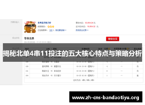 揭秘北单4串11投注的五大核心特点与策略分析 揭秘北单4串11投注的五大核心特点与策略分析