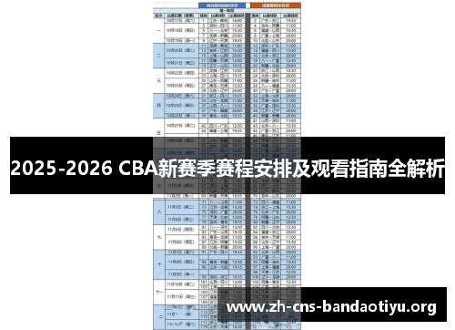 2025-2026 CBA新赛季赛程安排及观看指南全解析 2025-2026 CBA新赛季赛程安排及观看指南全解析
