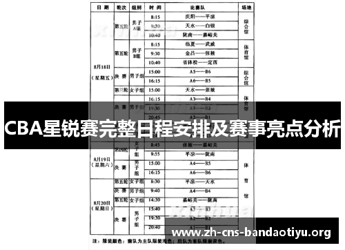 CBA星锐赛完整日程安排及赛事亮点分析 CBA星锐赛完整日程安排及赛事亮点分析