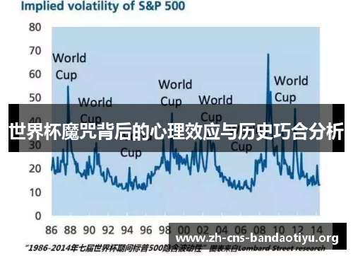 世界杯魔咒背后的心理效应与历史巧合分析 世界杯魔咒背后的心理效应与历史巧合分析