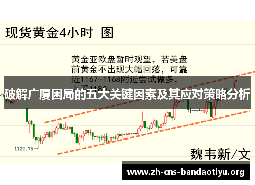 破解广厦困局的五大关键因素及其应对策略分析 破解广厦困局的五大关键因素及其应对策略分析