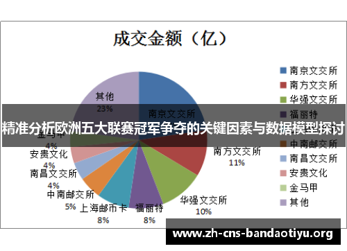 精准分析欧洲五大联赛冠军争夺的关键因素与数据模型探讨 精准分析欧洲五大联赛冠军争夺的关键因素与数据模型探讨
