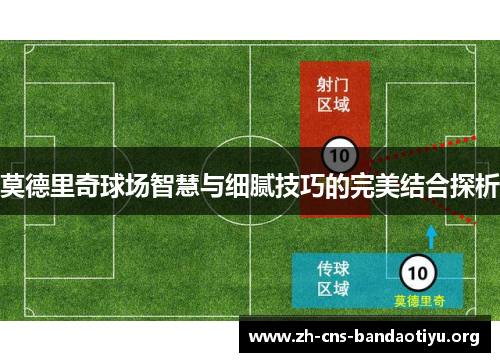 莫德里奇球场智慧与细腻技巧的完美结合探析 莫德里奇球场智慧与细腻技巧的完美结合探析