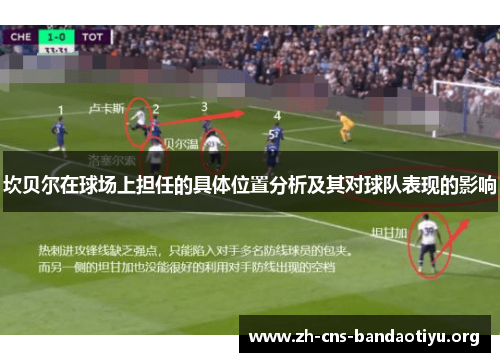 坎贝尔在球场上担任的具体位置分析及其对球队表现的影响