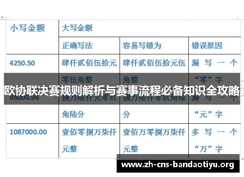 欧协联决赛规则解析与赛事流程必备知识全攻略 欧协联决赛规则解析与赛事流程必备知识全攻略